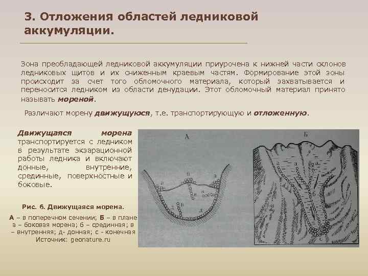   3. Отложения областей ледниковой аккумуляции. Зона преобладающей ледниковой аккумуляции приурочена к нижней