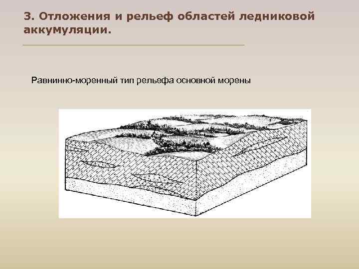 3. Отложения и рельеф областей ледниковой аккумуляции. Равнинно-моренный тип рельефа основной морены 