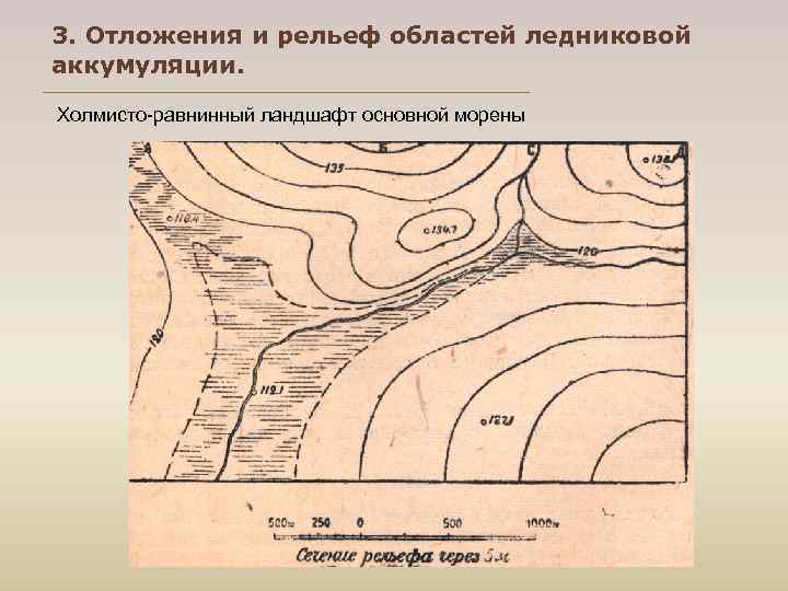 3. Отложения и рельеф областей ледниковой аккумуляции.  Холмисто-равнинный ландшафт основной морены 
