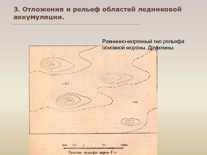 3. Отложения и рельеф областей ледниковой аккумуляции.     Равнинно-моренный тип рельефа