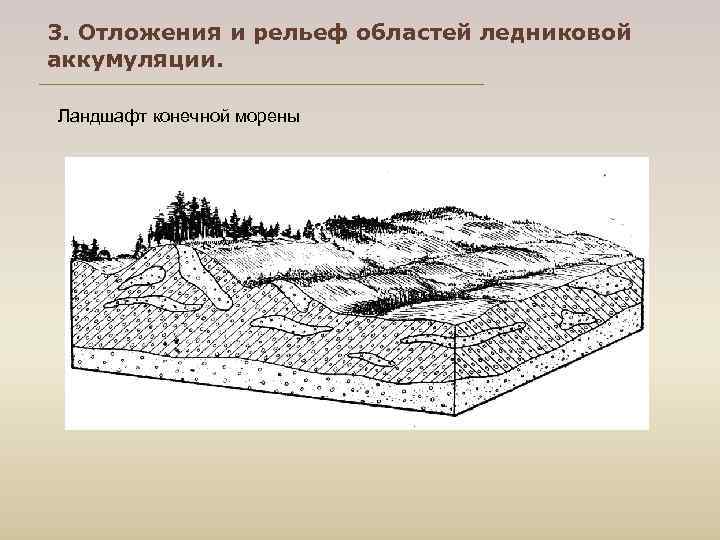 3. Отложения и рельеф областей ледниковой аккумуляции.  Ландшафт конечной морены 
