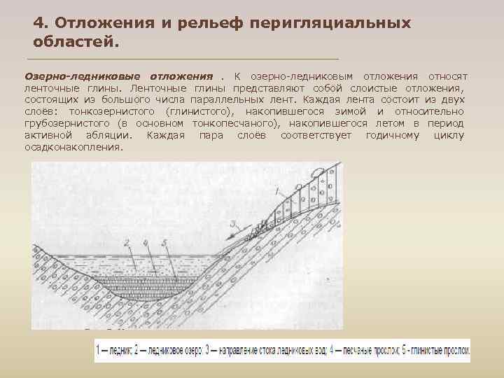 4. Отложения и рельеф перигляциальных областей.  Озерно-ледниковые отложения.  К озерно-ледниковым отложения