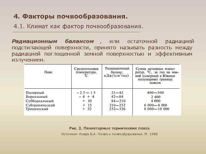 4. Факторы почвообразования. 4. 1. Климат как фактор почвообразования.  Радиационным балансом , 