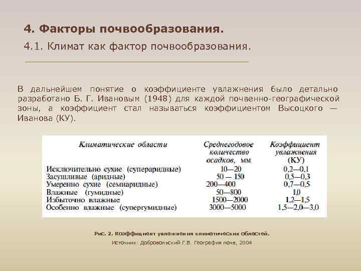  4. Факторы почвообразования.  4. 1. Климат как фактор почвообразования. В дальнейшем понятие