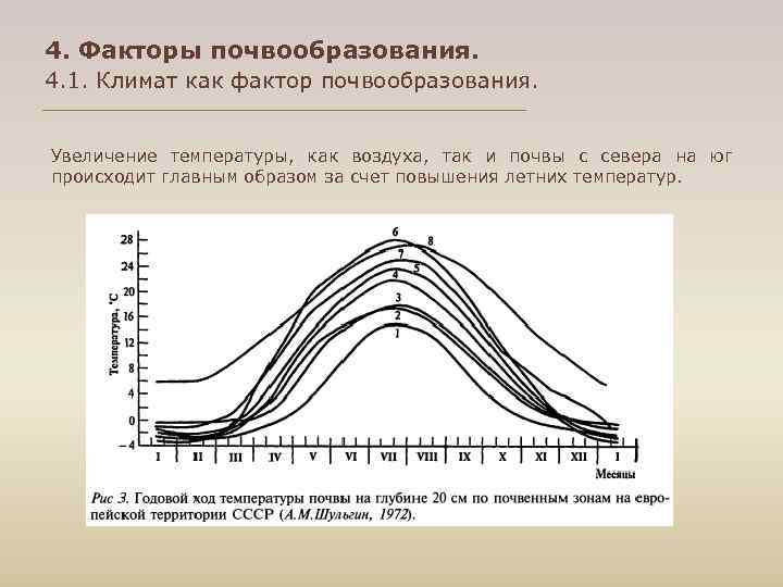 4. Факторы почвообразования. 4. 1. Климат как фактор почвообразования.  Увеличение температуры,  как