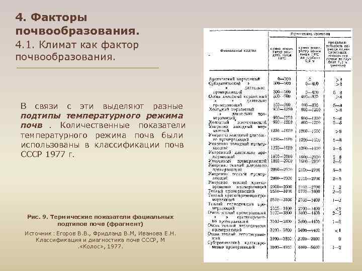 4. Факторы почвообразования. 4. 1. Климат как фактор почвообразования. В связи с эти выделяют