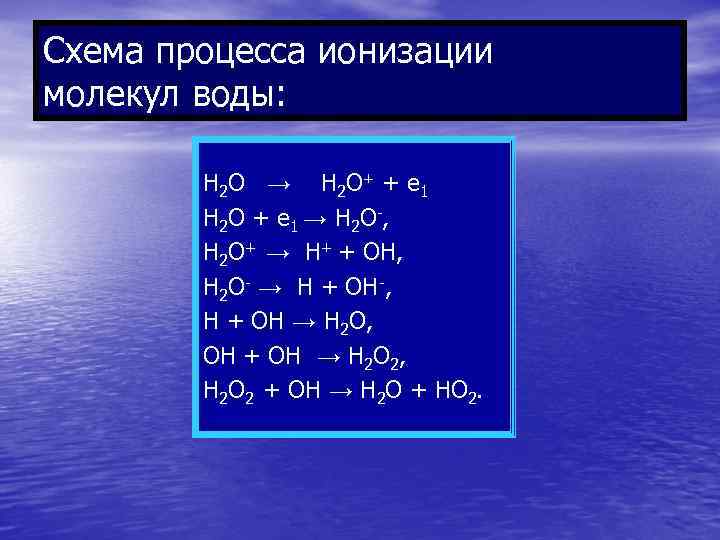 Схема процесса ионизации молекул воды:  Н 2 О → Н 2 О +