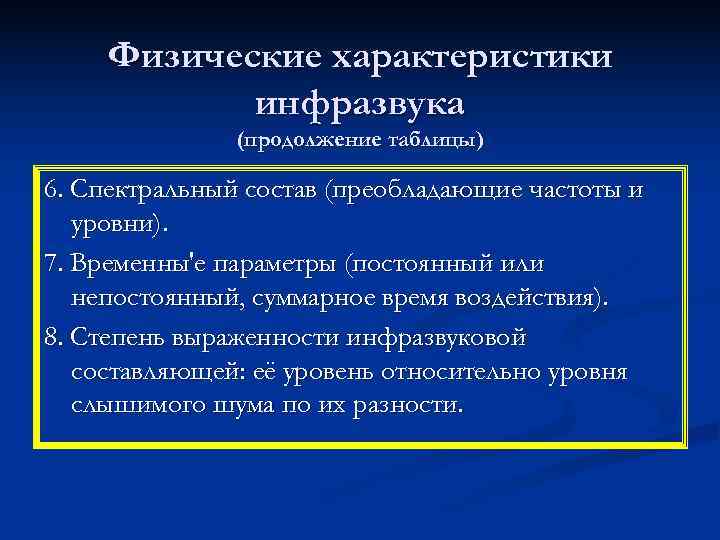  Физические характеристики  инфразвука    (продолжение таблицы) 6. Спектральный состав
