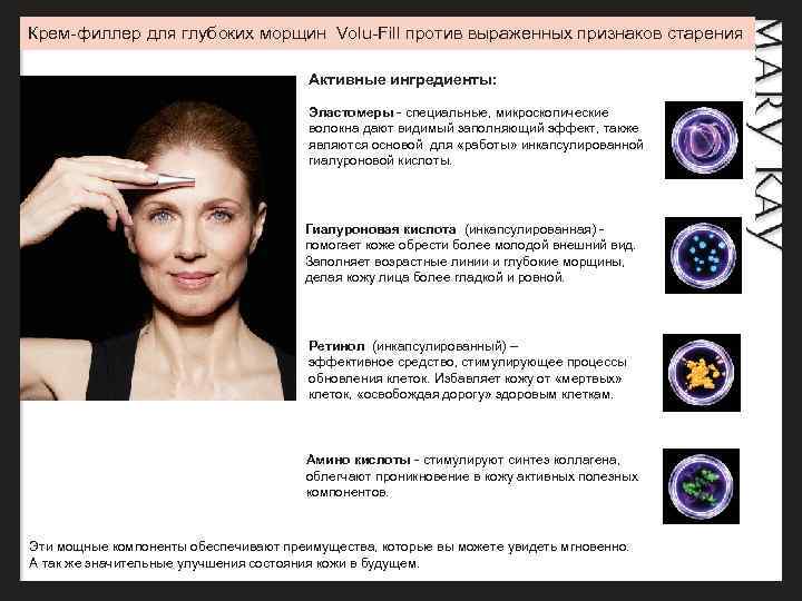 Крем-филлер для глубоких морщин Volu-Fill против выраженных признаков старения     