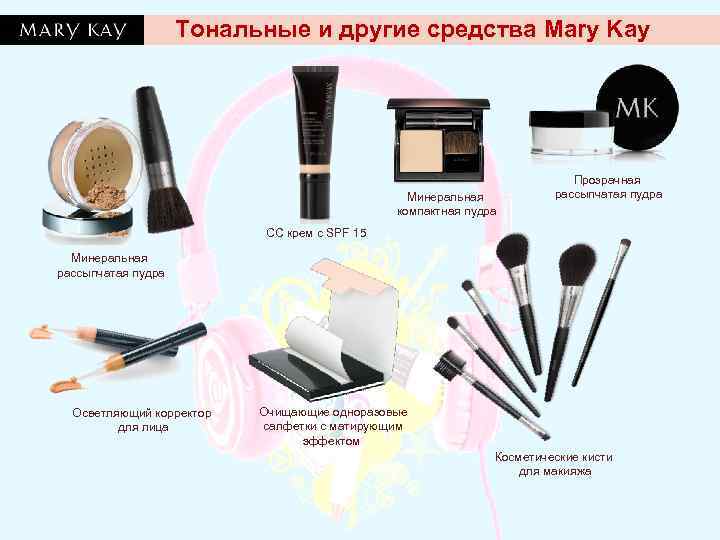    Тональные и другие средства Mary Kay    