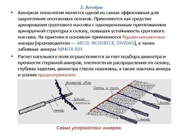 Типы анкерных устройств. Грунтовый анкер стержневой. Устройство грунтового анкера. Прядевый грунтовый анкер. Грунтовый анкер ДТРД.