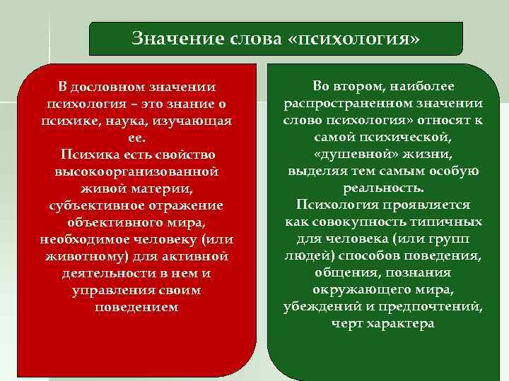   Значение слова «психология» В дословном значении  Во втором, наиболее психология –