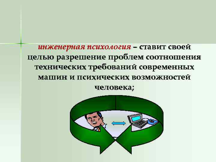  инженерная психология – ставит своей целью разрешение проблем соотношения технических требований современных 
