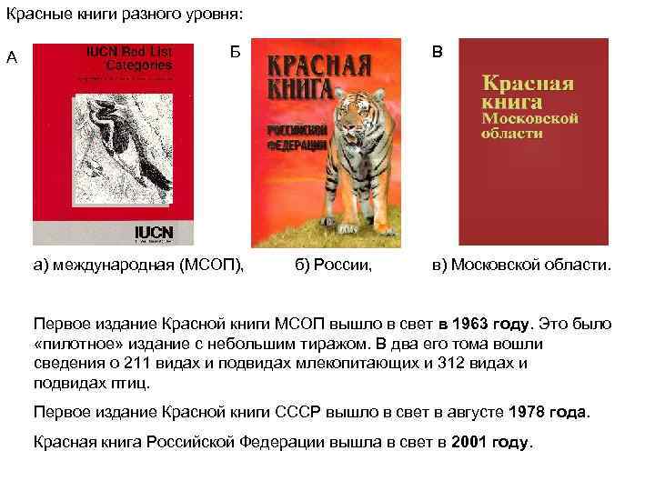 Красные книги разного уровня:  А     Б   