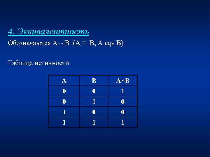 По таблице истинности найти функцию