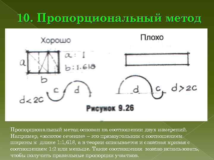 10. Пропорциональный метод основан на соотношении двух измерений. Например, «золотое сечение» – 10. Пропорциональный метод основан на соотношении двух измерений. Например, «золотое сечение» –