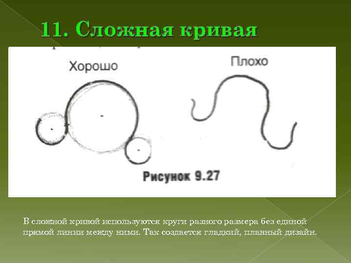 11. Сложная кривая В сложной кривой используются круги разного размера без единой 11. Сложная кривая В сложной кривой используются круги разного размера без единой