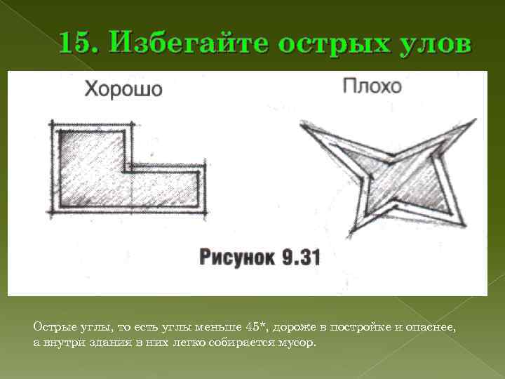 15. Избегайте острых улов Острые углы, то есть углы меньше 45*, дороже 15. Избегайте острых улов Острые углы, то есть углы меньше 45*, дороже