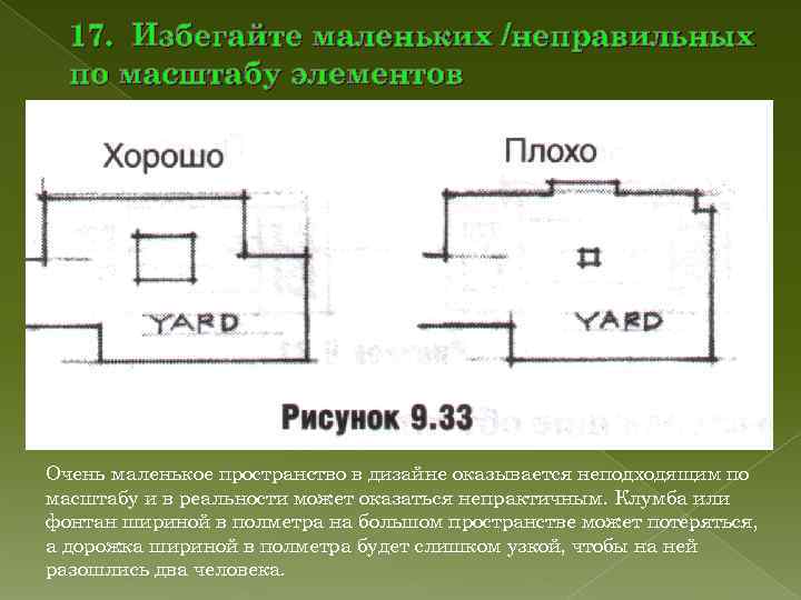 17. Избегайте маленьких /неправильных по масштабу элементов Очень маленькое пространство в дизайне 17. Избегайте маленьких /неправильных по масштабу элементов Очень маленькое пространство в дизайне
