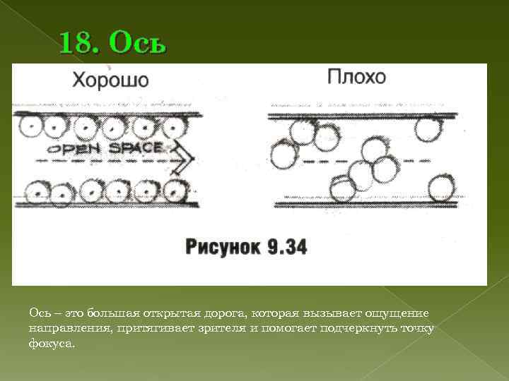 18. Ось – это большая открытая дорога, которая вызывает ощущение направления, притягивает 18. Ось – это большая открытая дорога, которая вызывает ощущение направления, притягивает
