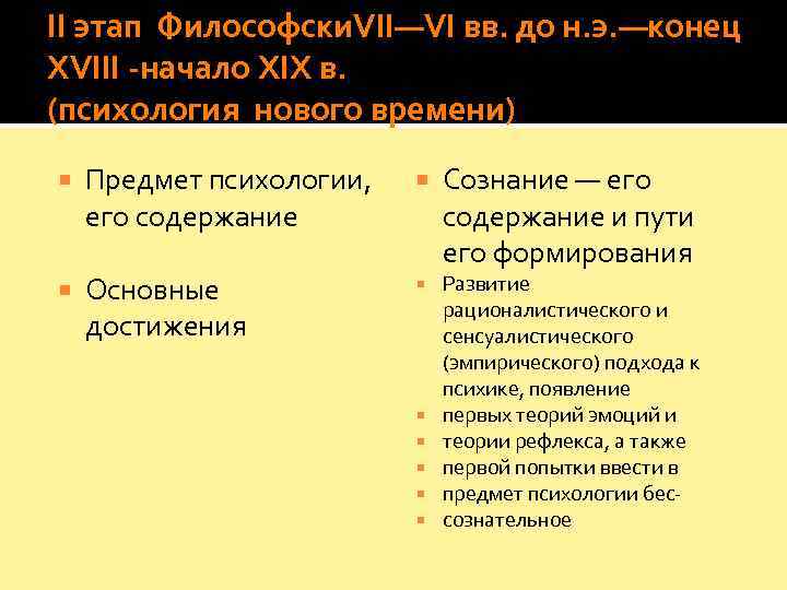 II этап Философски. VII—VI вв. до н. э. —конец XVIII -начало XIX в. 