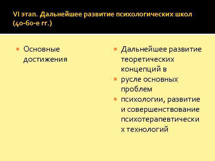 VI этап. Дальнейшее развитие психологических школ (40 -60 -е гг. )  Основные 