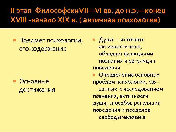 II этап Философски. VII—VI вв. до н. э. —конец XVIII -начало XIX в. (
