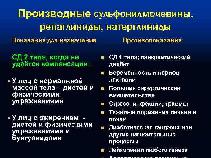  Производные сульфонилмочевины,   репаглиниды, натерглиниды Показания для назначения  Противопоказания СД 2