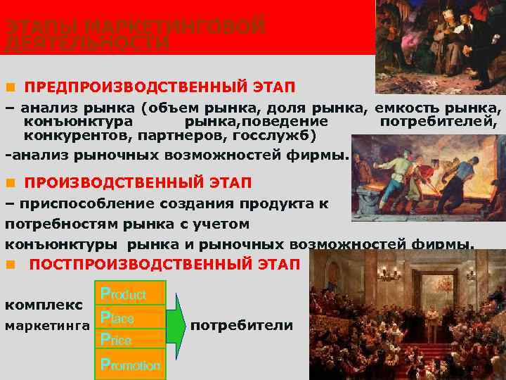 ЭТАПЫ МАРКЕТИНГОВОЙ ДЕЯТЕЛЬНОСТИ  n ПРЕДПРОИЗВОДСТВЕННЫЙ ЭТАП – анализ рынка (объем рынка, доля рынка,