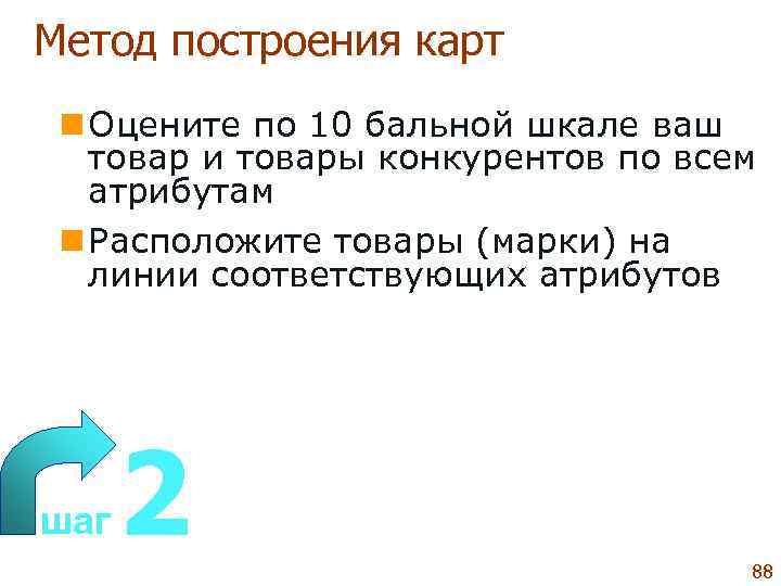 Метод построения карт n Оцените по 10 бальной шкале ваш товар и товары конкурентов