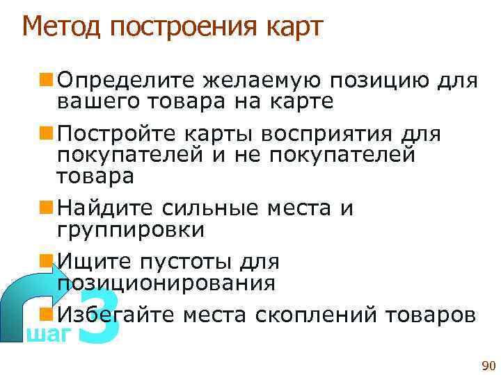 Метод построения карт n Определите желаемую позицию для вашего товара на карте n Постройте