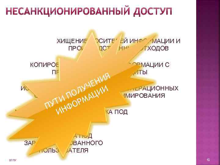    ХИЩЕНИЕ НОСИТЕЛЕЙ ИНФОРМАЦИИ И   ПРОИЗВОДСТВЕННЫХ ОТХОДОВ   КОПИРОВАНИЕ