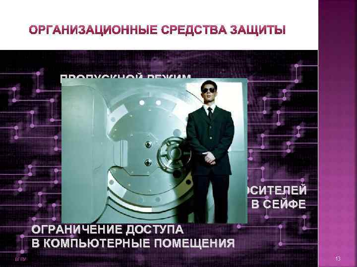    ПРОПУСКНОЙ РЕЖИМ      ХРАНЕНИЕ НОСИТЕЛЕЙ  