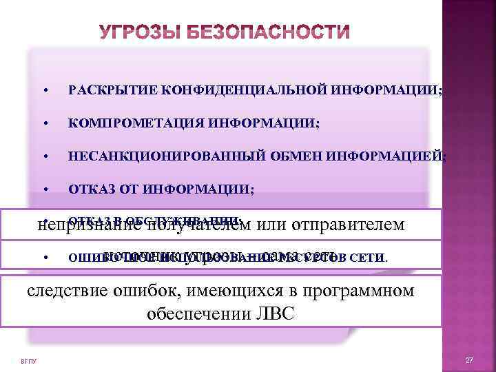   •  РАСКРЫТИЕ КОНФИДЕНЦИАЛЬНОЙ ИНФОРМАЦИИ;  •  КОМПРОМЕТАЦИЯ ИНФОРМАЦИИ;  •