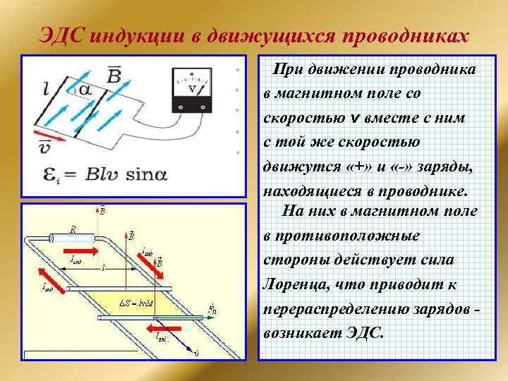 ЭДС индукции в движущихся проводниках     При движении проводника  