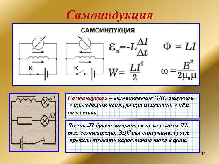 Самоиндукция – возникновение ЭДС индукции в проводящем контуре при изменении в нём силы тока.