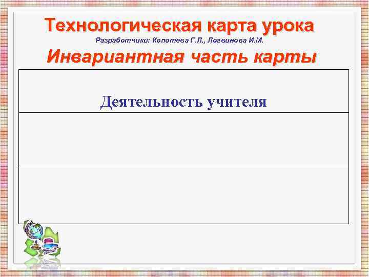 Технологическая карта урока Разработчики: Копотева Г. Л. , Логвинова И. М. Инвариантная часть Технологическая карта урока Разработчики: Копотева Г. Л. , Логвинова И. М. Инвариантная часть