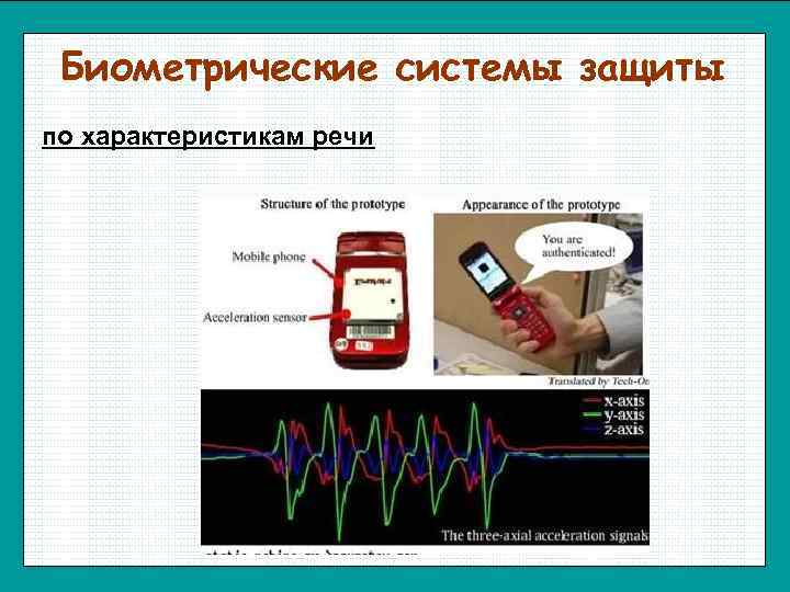  Биометрические системы защиты по характеристикам речи 