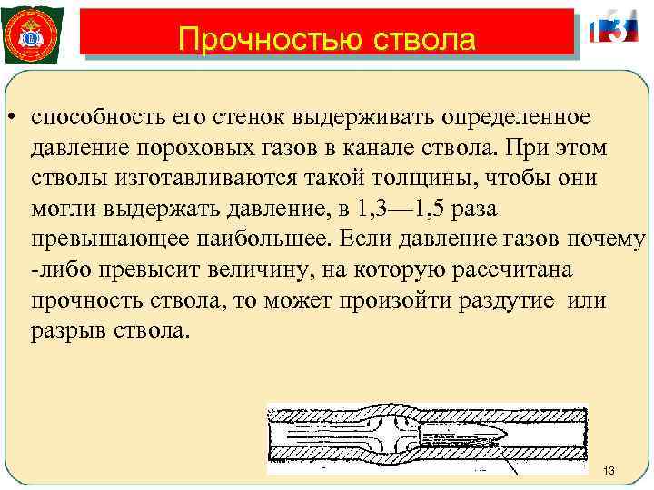    Прочностью ствола    13  • способность его стенок