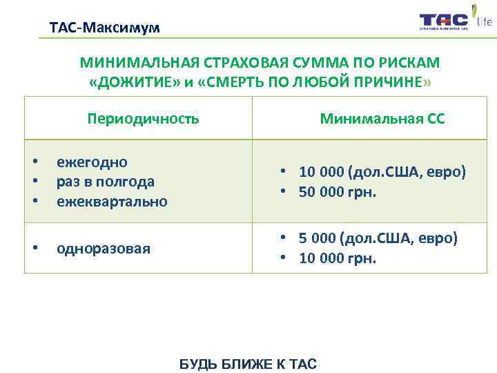   ТАС-Максимум   МИНИМАЛЬНАЯ СТРАХОВАЯ СУММА ПО РИСКАМ  «ДОЖИТИЕ» и «СМЕРТЬ