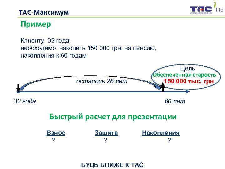  ТАС-Максимум  Пример  Клиенту 32 года,  необходимо накопить 150 000 грн.