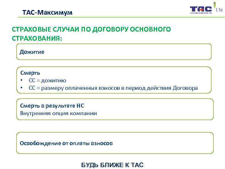  ТАС-Максимум СТРАХОВЫЕ СЛУЧАИ ПО ДОГОВОРУ ОСНОВНОГО СТРАХОВАНИЯ:  Дожитие Смерть • СС =