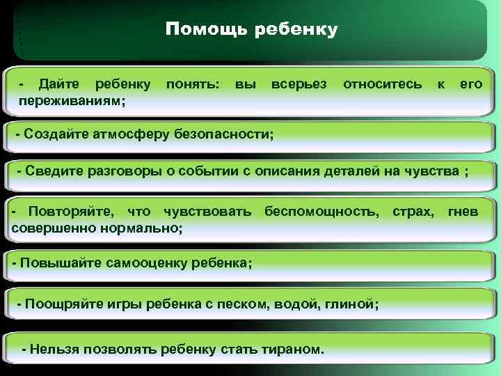     Помощь ребенку - Дайте ребенку понять:  вы  всерьез
