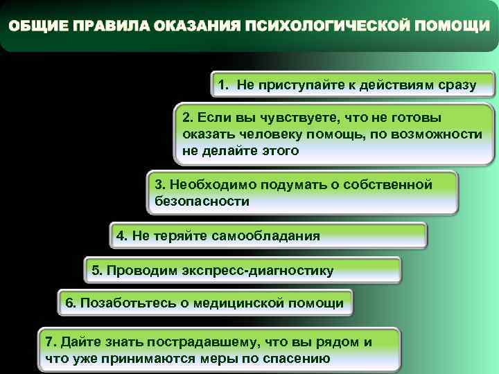     1. Не приступайте к действиям сразу    2.