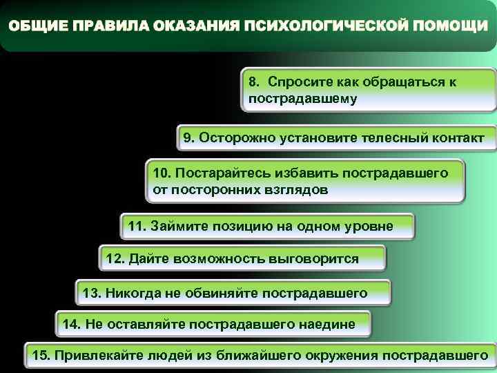 Психологическая поддержка пострадавших в дтп конспект мчс