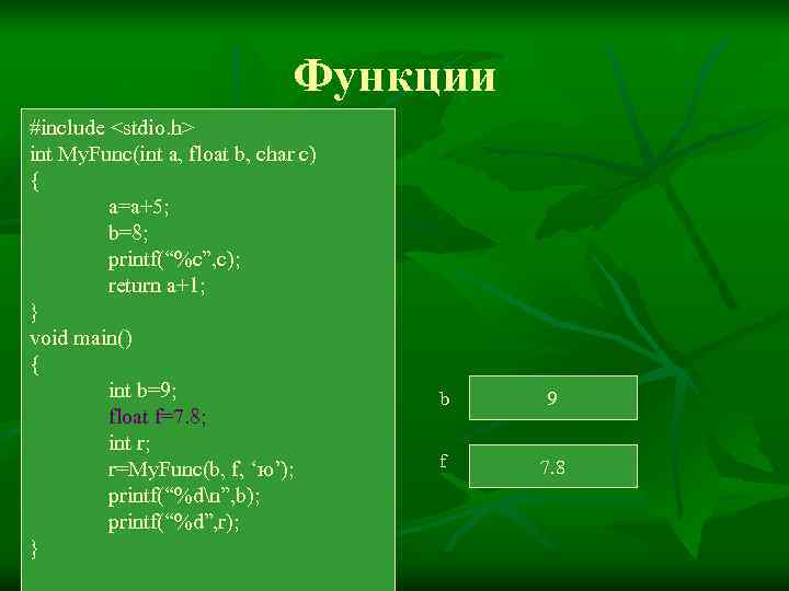       Функции #include <stdio. h> int My. Func(int a,