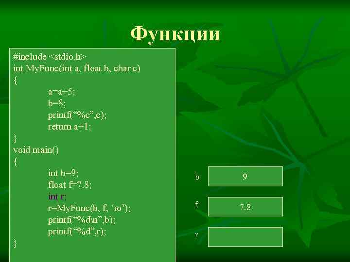       Функции #include <stdio. h> int My. Func(int a,