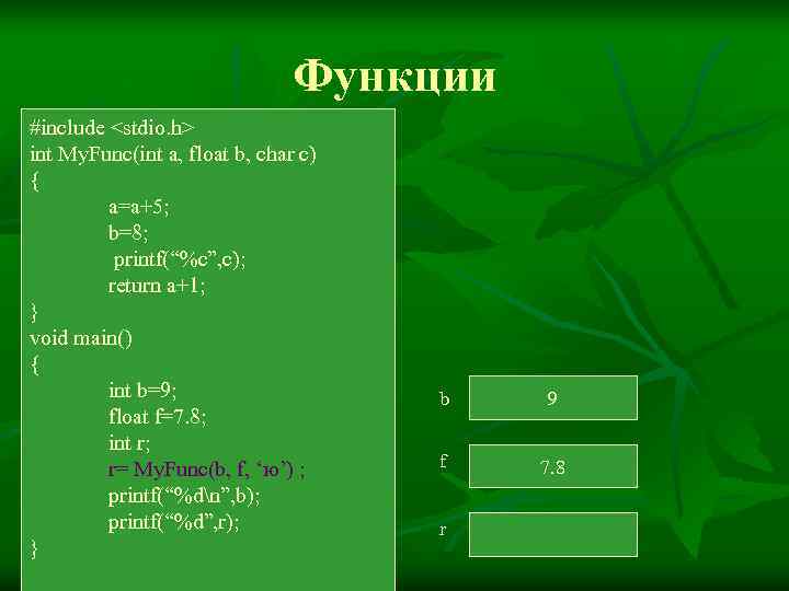       Функции #include <stdio. h> int My. Func(int a,