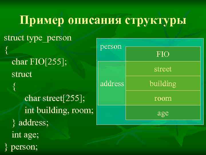   Пример описания структуры struct type_person {     person 