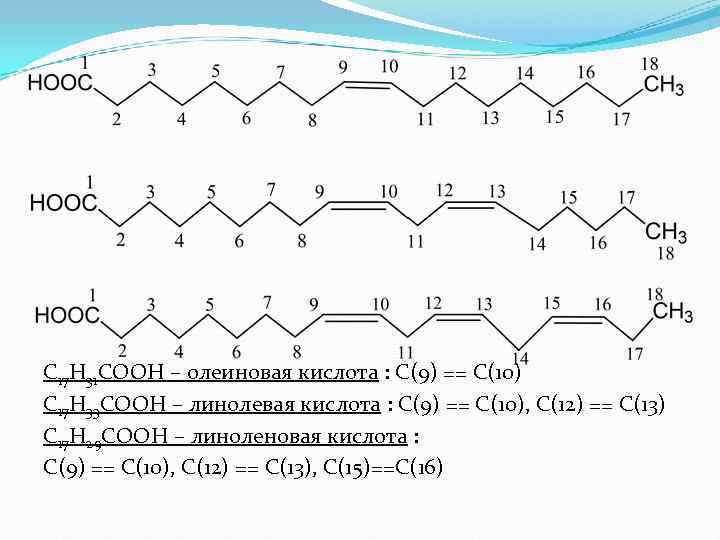С 17 Н 31 СООН – олеиновая кислота : С(9) == С(10) С 17